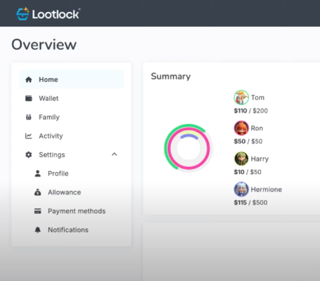 Lootlock Protects Kids From Overspending On Gaming And Will Be Presenting At Techcrunch Disrupt 2025 1 Lootlock protects kids from overspending on gaming and will be presenting at TechCrunch Disrupt 2025