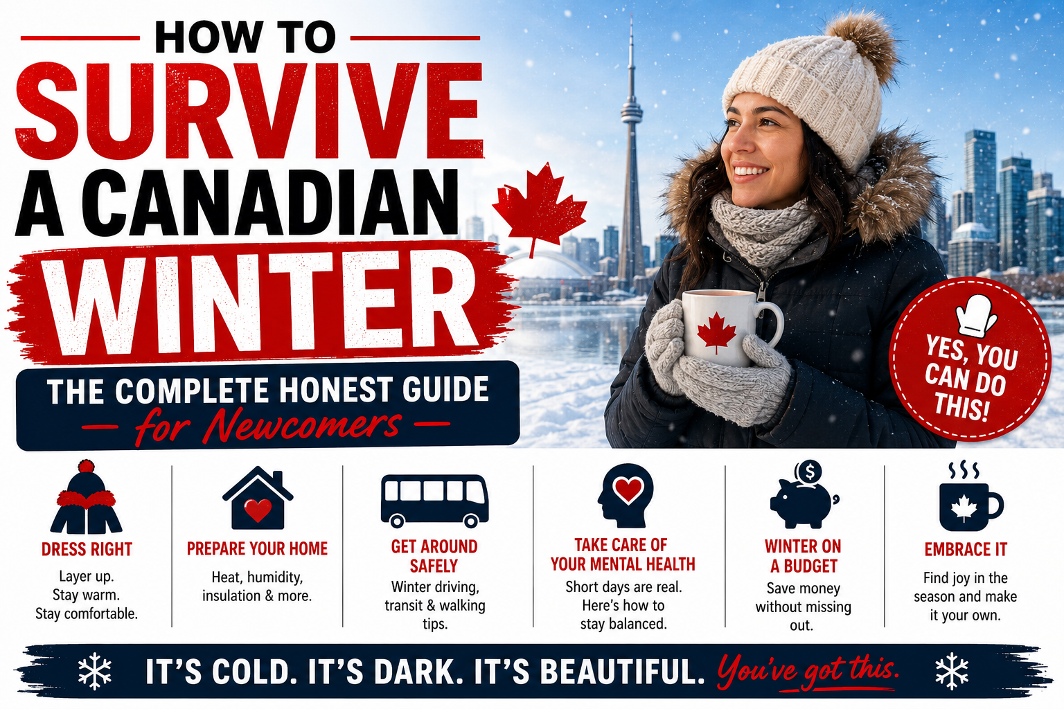 How To Survive A Canadian Winter — The Complete Honest Guide For Newcomers 1 Newcomer to Canada dressed in full winter gear including toque and winter coat walking through snow in Winnipeg Manitoba during Canadian winter