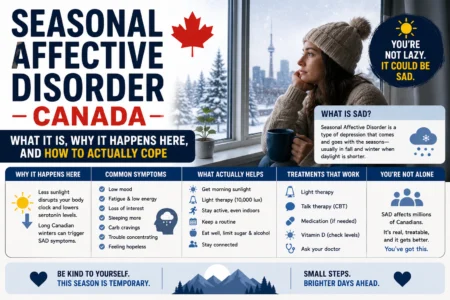 Seasonal Affective Disorder Canada — What It Is, Why It Happens Here, And How To Actually Cope Canadian sitting by a light therapy lamp at home during winter to treat seasonal affective disorder SAD in Canada